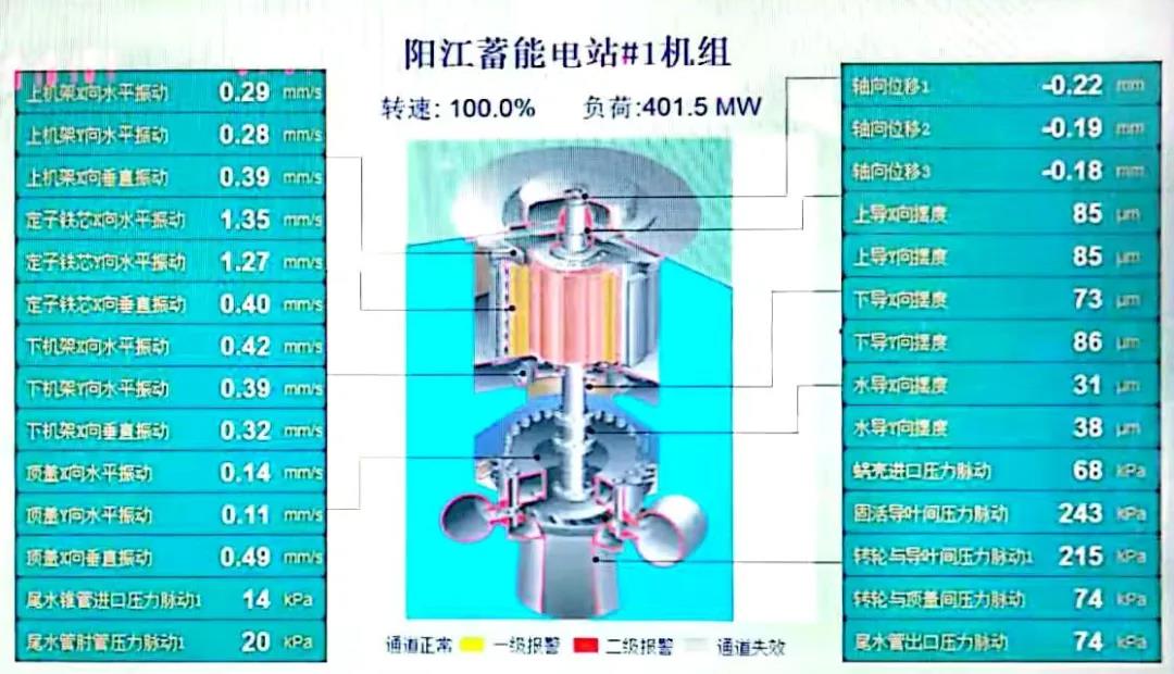 壹定发·(EDF)最新官方网站