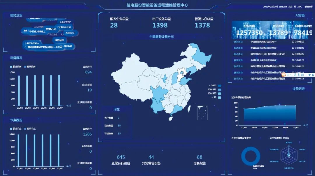 壹定发·(EDF)最新官方网站