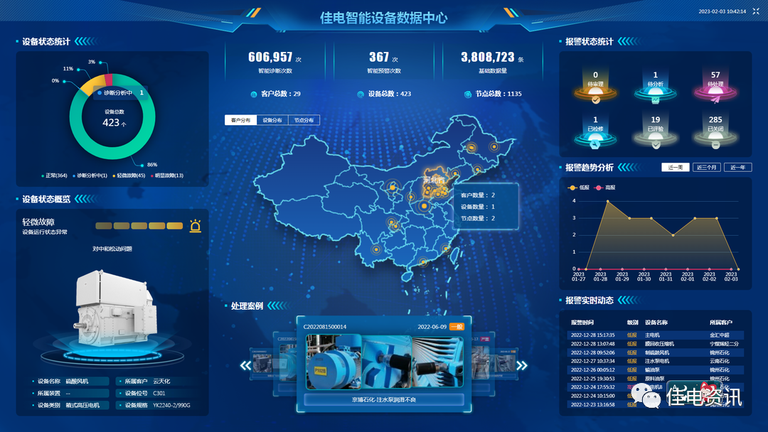 壹定发·(EDF)最新官方网站