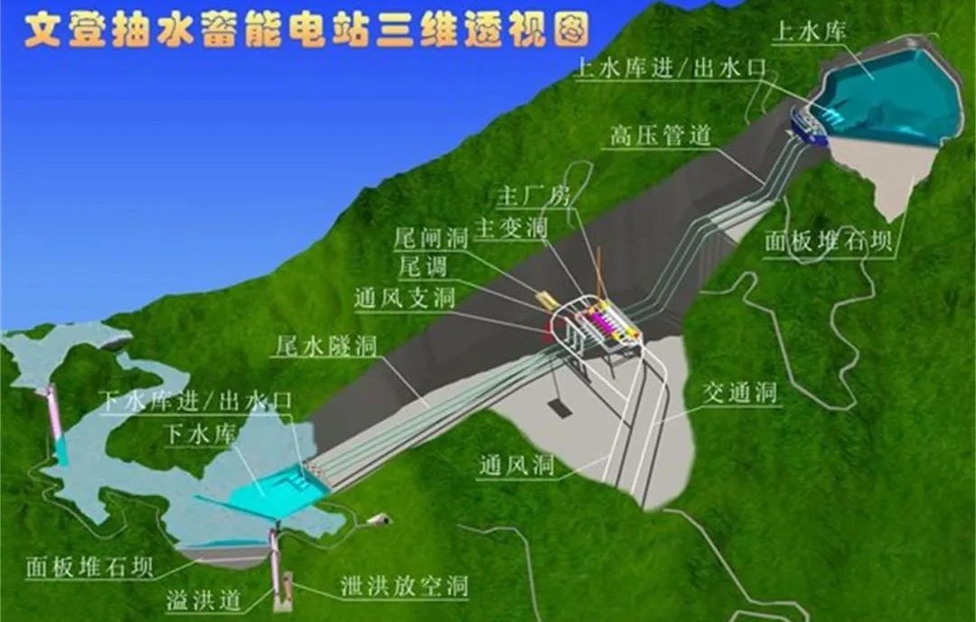 壹定发·(EDF)最新官方网站